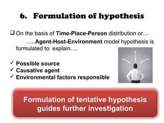 6. Formulation of hypothesis
 On the basis of Time-Place-Person distribution or…
…..Agent-Host-Environment model hypothesis is
formulated to explain….
 Possible source
 Causative agent
 Environmental factors responsible
Formulation of tentative hypothesis
guides further investigation
 