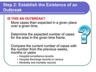 Step 2: Establish the Existence of an
Outbreak
IS THIS AN OUTBREAK?
More cases than expected in a given place
over a given time.
Determine the expected number of cases
for the area in the given time frame.
Compare the current number of cases with
the number from the previous weeks,
months or years
 Hospital surveillance records
 Hospital discharge records or census
 Morbidity and mortality records
 