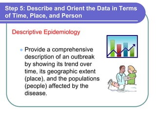 Step 5: Describe and Orient the Data in Terms
of Time, Place, and Person
Descriptive Epidemiology
 Provide a comprehensive
description of an outbreak
by showing its trend over
time, its geographic extent
(place), and the populations
(people) affected by the
disease.
 