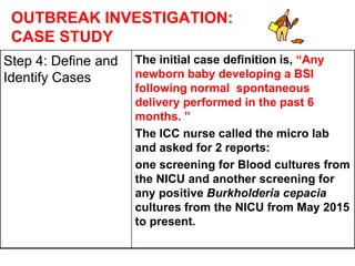 OUTBREAK INVESTIGATION:
CASE STUDY
Step 4: Define and
Identify Cases
The initial case definition is, “Any
newborn baby developing a BSI
following normal spontaneous
delivery performed in the past 6
months. ”
The ICC nurse called the micro lab
and asked for 2 reports:
one screening for Blood cultures from
the NICU and another screening for
any positive Burkholderia cepacia
cultures from the NICU from May 2015
to present.
 