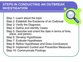STEPS IN CONDUCTING AN OUTBREAK
INVESTIGATION
Step 1: Learn about the topic
Step 2: Establish the Existence of an Outbreak
Step 3: Verify the Diagnosis
Step 4: Define and Identify Cases
Step 5: Describe and orient the data in terms of time,
place, and person
Step 6: Develop Hypotheses
Step 7: Evaluate Hypotheses
Step 8: Refine Hypotheses and Draw Conclusions
Step 9: Implement Control and Prevention Measures
Step 10: Communicate Findings
 