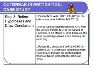 OUTBREAK INVESTIGATION:
CASE STUDY
Step 8: Refine
Hypotheses and
Draw Conclusions
Patient N.D. with CAUTI 2 to KPC is the
index case (infected March 5, 2015).
Nurse Compassion transmitted KPC from
the urine of Patient N.D. to the wound of
Patient S.R. on March 5, 2015 because she
does not change gloves when draining the
urine bag.
Patient B.L developed VAP 2 to KPC on
March 8, 2015 which was transmitted from
Patient S.R. through the contaminated
hands of Nurse Competence (HHC of
15%).
 