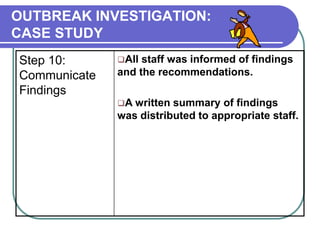 OUTBREAK INVESTIGATION:
CASE STUDY
Step 10:
Communicate
Findings
All staff was informed of findings
and the recommendations.
A written summary of findings
was distributed to appropriate staff.
 