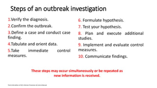 A simulated outbreak – Case Scenarios 