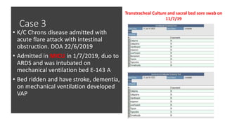 A simulated outbreak – Case Scenarios 