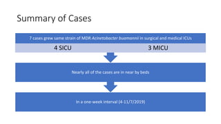 A simulated outbreak – Case Scenarios 