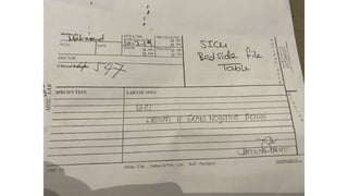 A simulated outbreak – Case Scenarios 