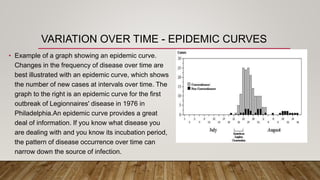 VARIATION OVER TIME - EPIDEMIC CURVES
• Example of a graph showing an epidemic curve.
Changes in the frequency of disease over time are
best illustrated with an epidemic curve, which shows
the number of new cases at intervals over time. The
graph to the right is an epidemic curve for the first
outbreak of Legionnaires' disease in 1976 in
Philadelphia.An epidemic curve provides a great
deal of information. If you know what disease you
are dealing with and you know its incubation period,
the pattern of disease occurrence over time can
narrow down the source of infection.
 