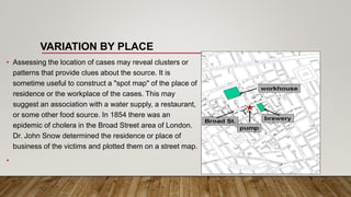 VARIATION BY PLACE
• Assessing the location of cases may reveal clusters or
patterns that provide clues about the source. It is
sometime useful to construct a "spot map" of the place of
residence or the workplace of the cases. This may
suggest an association with a water supply, a restaurant,
or some other food source. In 1854 there was an
epidemic of cholera in the Broad Street area of London.
Dr. John Snow determined the residence or place of
business of the victims and plotted them on a street map.
•
 
