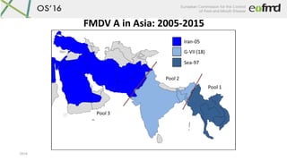 OS16
FMDV A in Asia: 2005-2015
 