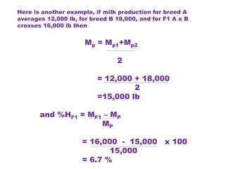 Here is another example, if milk production for breed A
averages 12,000 lb, for breed B 18,000, and for F1 A x B
crosses 16,000 lb then
Mp = Mp1+Mp2
2
= 12,000 + 18,000
2
=15,000 lb
and %HF1 = MF1 – MP
MP
= 16,000 - 15,000 x 100
15,000
= 6.7 %
 