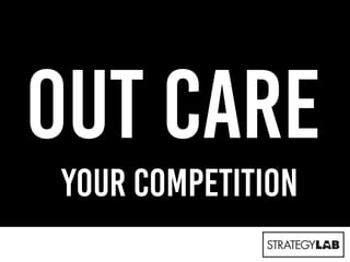 Out Care The Competition: The Sustainable Growth Strategy