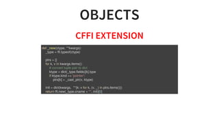 Call a C API from Python becomes more enjoyable with CFFI | PDF