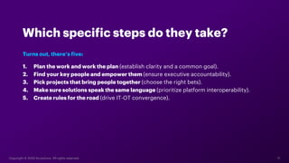 Copyright © 2020 Accenture. All rights reserved. 11
Which specific steps do they take?
Turns out, there’s five:
1. Plan th...