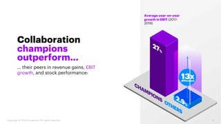 … their peers in revenue gains, EBIT
growth, and stock performance:
Copyright © 2020 Accenture. All rights reserved. 8
Col...