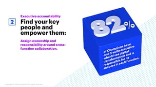 Copyright © 2020 Accenture. All rights reserved. 13
Assign ownership and
responsibility around cross-
function collaborati...
