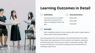 Outcome Based Approach Examples Outcome-Based-Education-OBE.pptxbhjhvfdzfh | PPTX