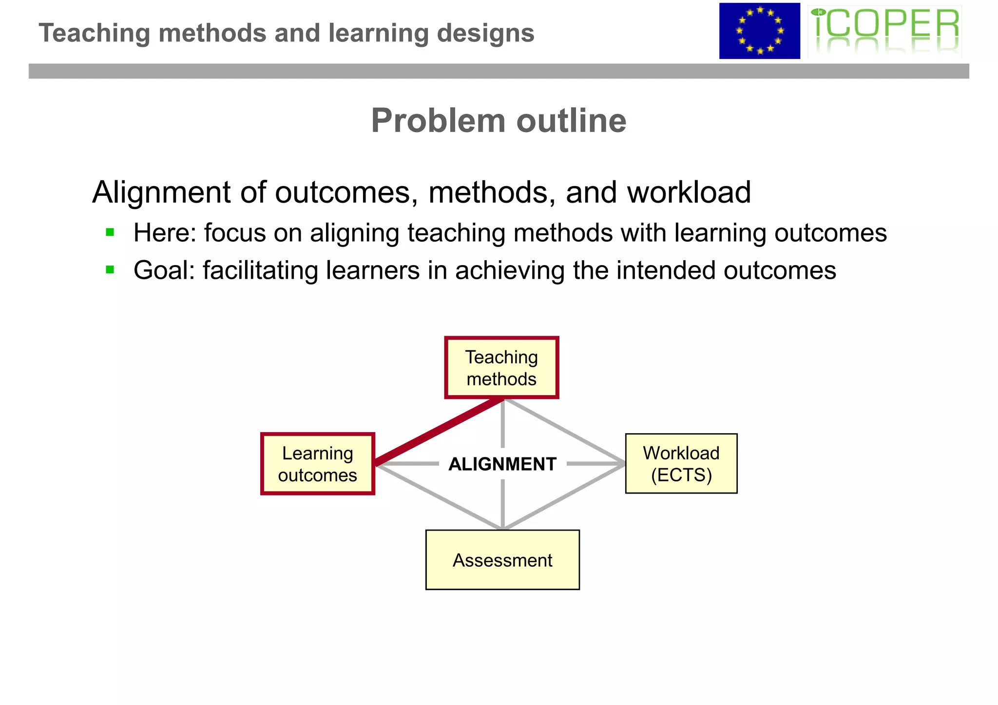 Teaching methods and learning designs


                              Problem outline

    Alignment of outcomes, methods, and workload
       Here: focus on aligning teaching methods with learning outcomes
       Goal: facilitating learners in achieving the intended outcomes


                                   Teaching
                                   methods



                   Learning                      Workload
                                  ALIGNMENT
                   outcomes                      (ECTS)



                                  Assessment
 