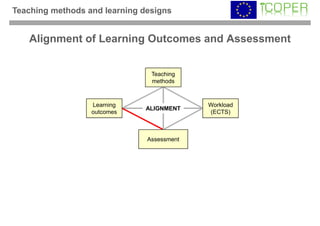 Teaching methods and learning designs


   Alignment of Learning Outcomes and Assessment


                                Teaching
                                methods



                  Learning                  Workload
                               ALIGNMENT
                  outcomes                  (ECTS)



                               Assessment
 