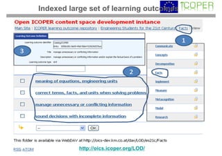 Indexed large set of learning outcomes




           http://oics.icoper.org/LOD/
 