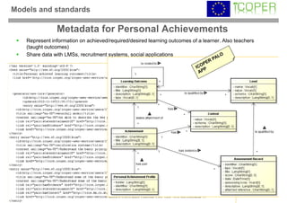 Models and standards

               Metadata for Personal Achievements
   Represent information on achieved/required/desired learning outcomes of a learner. Also teachers
   (taught outcomes)
   Share data with LMSs, recruitment systems, social applications
 