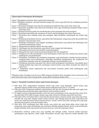  
 
15
Tujuan-tujuan Pembangunan Berkelanjutan
Tujuan 1.Mengakhiri kemiskinan dalam segala bentuk dimanapun
Tujuan 2.Mengakhiri kelaparan, mencapai ketahanan pangan dan nutrisi yang lebih baik dan mendukung pertanian
berkelanjutan
Tujuan 3. Memastikan kehidupan yang sehat dan mendukung kesejahteraan bagi semua untuk semua usia
Tujuan 4. Memastikan pendidikan yang inklusif dan berkualitas setara, juga mendukung kesempatan belajar seumur
hidup bagi semua
Tujuan 5. Mencapai kesetaraan gender dan memberdayakan semua perempuan dan anak perempuan
Tujuan 6. Memastikan ketersediaan dan manajemen air bersih yang berkelanjutan dan sanitasi bagi semua
Tujuan 7. Memastikan akses terhadap energi yang terjangkau, dapat diandalkan, berkelanjutan dan modern bagi
semua
Tujuan 8. Mendukung pertumbuhan ekonomi yang inklusif dan berkelanjutan, tenaga kerja penuh dan produktif dan
pekerjaan yang layak bagi semua
Tujuan 9. Membangun infrastruktur yang tangguh, mendukung industrialisasi yang inklusif dan berkelanjutan dan
membantu perkembangan inovasi
Tujuan 10. Mengurangi ketimpangan didalam dan antar negara
Tujuan 11. Membangun kota dan pemukiman yang inklusif, aman, tangguh dan berkelanjutan
Tujuan 12. Memastikan pola konsumsi dan produksi yang berkelanjutan
Tujuan 13. Mengambil aksi segera untuk memerangi perubahan iklim dan dampaknya*
Tujuan 14. Mengkonservasi dan memanfaatkan secara berkelanjutan sumber daya laut, samudra dan maritim untuk
pembangunan yang berkelanjutan
Tujuan 15. Melindungi, memulihkan dan mendukung penggunaan yang berkelanjutan terhadap ekosistem daratan,
mengelola hutan secara berkelanjutan, memerangi desertifikasi (penggurunan), dan menghambat dan
membalikkan degradasi tanah dan menghambat hilangnya keanekaragaman hayati
Tujuan 16. Mendukung masyarakat yang damai dan inklusif untuk pembangunan berkelanjutan, menyediakan akses
terhadap keadilan bagi semua dan membangun institusi-institusi yang efektif, akuntabel dan inklusif di
semua level
Tujuan 17. Menguatkan ukuran implementasi dan merevitalisasi kemitraan global untuk pembangunan yang
berkelanjutan
*Mengakui bahwa Kerangka kerja Konvensi PBB mengenai Perubahan Iklim merupakan forum internasional dan
anatar pemerintah utama untuk menegosiasikan respon global terhadap perubahan iklim.
Tujuan 1. Mengakhiri kemiskinan dalam segala bentuk dimanapun
1.1 Pada tahun 2030, mengentaskan kemiskinan ekstrim bagi semua orang dimanapun, dimana ukuran yang
digunakan sekarang adalah mereka yang hidup dengan pendapatan kurang dari $ 1,25 perhari
1.2 Pada tahun 2030, mengurangi setidaknya separuh proporsi dari laki-laki, perempuan dan anak-anak segala umur
yang hidup dalam kemiskinan dalam segala dimensi menurut definisi nasional
1.3 Di tingkat nasional mengimplementasikan sistem dan ukuran perlindungan sosial yang tepat bagi semua level,
dan pada tahun 2030 sudah mencapai cakupan yang cukup substansial terhadap yang miskin dan rentan
1.4 Pada tahun 2030, memastikan bahwa semua laki-laki dan perempuan, terutama mereka yang miskin dan rentan,
memiliki hak yang sama terhadap sumber-sumber ekonomi, juga terhadap pelayanan dasar, kepemilikan dan
kontrol atas tanah dan bentuk-bentuk kekayaan lainnya, warisan, sumber daya alam, teknologi baru yang layak
dan pelayanan finansial, termasuk keuangan mikro
1.5 Pada tahun 2030, membangun daya tahan mereka yang miskin dan yang berada dalam situasi rentan dan
mengurangi situasi tanpa perlindungan dan kerentanan terhadap kejadian-kejadian ekstrim yang berhubungan
dengan perubahan iklim, juga kejutan dan bencana ekonomi, sosial dan lingkungan lainnya
1.a Memastikan mobilisasi sumber daya yang signifikan dari berbagai sumber, termasuk melalui kerjasama
pembangunan yang diperluas, dalam rangka menyediakan alat-alat yang cukup dan mudah diprediksi oleh
 
