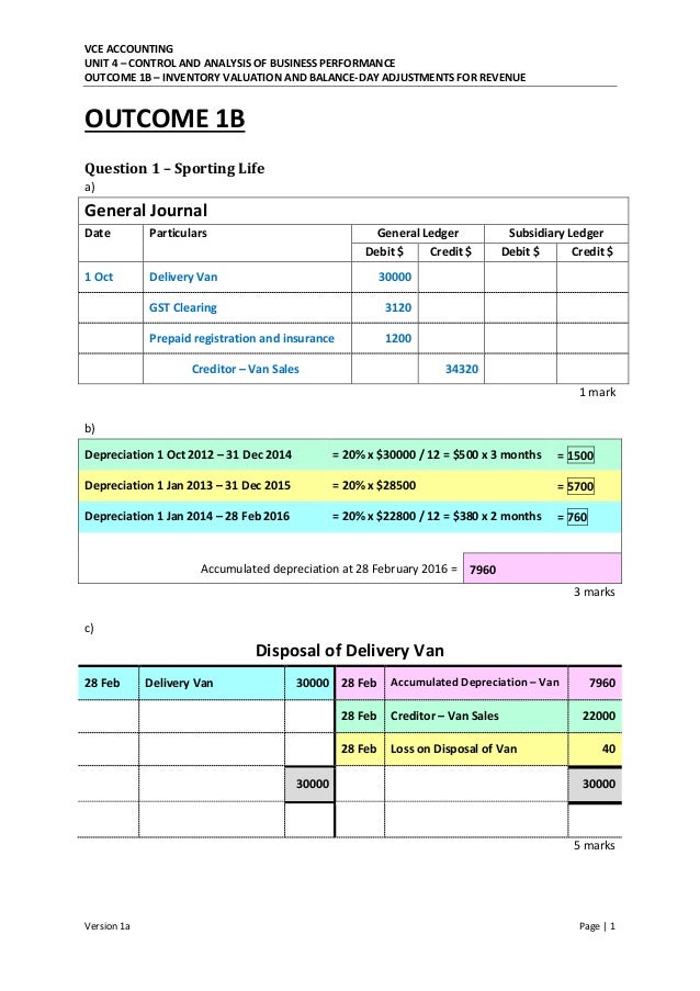 unit 4222 outcome 1 On this page you can read or download unit 4222 245 outcome 3 answers in pdf format if you don't see any interesting for you, use our search form on bottom ↓ level 2 diploma in health and social care (adults unit 4222-264 the principles of infection prevention and control (ico1/201) 94 unit 4222-265. unit 4222 outcome 1 On this page you can read or download unit 4222 245 outcome 3 answers in pdf format if you don't see any interesting for you, use our search form on bottom ↓ level 2 diploma in health and social care (adults unit 4222-264 the principles of infection prevention and control (ico1/201) 94 unit 4222-265.