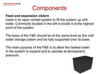 components | PPT