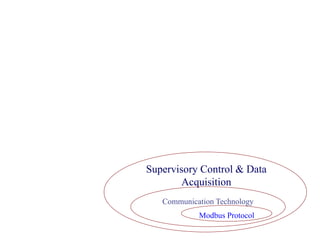 Supervisory Control & Data
Acquisition
Communication Technology
Modbus Protocol
 
