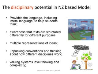 The disciplinary potential in NZ based Model
• Provides the language, including
„meta‟ language, to help students
think;
• awareness that texts are structured
differently for different purposes;
• multiple representations of ideas;
• unpacking conventions and thinking
about how different disciplines work;

• valuing systems level thinking and
complexity;
PEEYUSH VERMA, NITTTR, BHOPAL

 