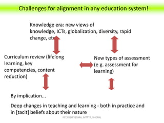 Challenges for alignment in any education system!
Knowledge era: new views of
knowledge, ICTs, globalization, diversity, rapid
change, etc.
Curriculum review (lifelong
learning, key
competencies, content
reduction)

New types of assessment
(e.g. assessment for
learning)

By implication...
Deep changes in teaching and learning - both in practice and
in [tacit] beliefs about their nature
PEEYUSH VERMA, NITTTR, BHOPAL

 