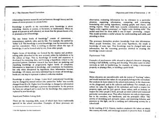 I
18 / The Outcome-Based Curriculum
relationships between monarchs and parliaments through history and the
causes of excess pressure in a steam boiler .
Knowledge is specific to the curriculum area ; knowledge is about
something - history, or science, or literature, or mathematics . When we
speak of a person as well-educated, we mean that the person knows a lot,
or possesses a lot of knowledge .
The two lowest levels of knowledge' consist of conventions -
nomenclature, symbols, rules, and the like. For example, the symbol for
'dollar' is S. This knowledge is social knowledge, true by convention only,
and for convenience . ']'here is nothing to discover about this type of
knowledge ; it can be learned only by rote, from other people .
Iligher forms of knowledge arc formed by the inquiry and problem-
solving skills (described in the next section), either by individuals or by
the culture at large . That is, knowledge of trends and sequences is
developed by examining data, and forming a hypothesis related to the
perceived pattern. Extensive research has been done on analyzing and
classifying knowledge at progressively higher levels of complexity .
Information is important to knowledge, and constitutes its foundation,
but only when interpreted by hypothesis does information become
knowledge. Of course, not every individual has-to create all knowledge ;
books arc one way to represent a culture's collective wisdom .
Knowledge is subject to change . Lower-level conventional knowledge
may be changed by mutual consent (the symbol for "dollar" was recently
changed from $ to $). I lighcr-level knowledge is changed as information
is discovered which challenges a previous interpretation . In this process
the facts are salvaged and re-used, but the knowledge they supported is
replaced by new knowledge .
btrhury anil Problem-Solving Skills
These arc the reasoning skills, many of which have been traditionally
ignored in the school curriculum . Examples of these processes are
I See the Aptxnd,Y fur 1hu tta»Mficaui0
Objectives and Units of Instruction / 19
observation, evaluating information for its relevance to a particular
situation, organizing information, comparing and contrasting,
formulating and testing hypotheses, making graphs and charts, and
writing reports . These skills have recently commanded attention as
"higher-order cognitive processes", or 'higher-order thinking skills ." The
model used here for these skills is one of input - processing - output .
This model provides a useful scheme for understanding such skills and
attending to them.
The processes themselves produce knowledge from new information .
When people formulate, test, and revise hypotheses, the result is
knowledge of some type . That knowledge may be changed with new
information, but the reasoning processes involved in creating the
knowledge remain constant .
Psychomotor "kills
Examples of psychomotor skills abound in physical education : skipping,
kicking a ball skillfully, catching and throwing . They play a part in other
curricula as well, in handwriting, for example, or using a microscope
properly, or playing a flute, or handling a paint brush .
Values
Many educators arc uncomfortable with the notion of "teaching" values,
and would maintain that values do not properly belong in the curriculum .
Bill students do learn values in the school environment, in the classroom,
on the playground, and in the cafeteria and hallways . For example, as a
culture we value the dignity of the individual, and leach a respect for
property rights and for free speech . Sonic values, such as honesty or
respect for other people'swork, pervade an entire school and transcend
particular curriculum areas . They affect behavior not only in cla$srooms,
but in the corridors, the lunchroom, and the principal's office . The
activity of identifying such pervasive values, and examining behavior and
practices in this light, can be a unifying and exhilarating activity for a
school staff .
In the teaching of U .S. I listory, teachers emphasize the values on which
this country was built, and encourage students to preserve them . It would
 