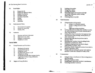 661 The Outcome lIased Curriculum
S2
	
Support of Group Members
21
	
Looking at the speaker
22
	
Using others' names
23
	
Avoiding 'put-downs"
24
	
Expressing support and acceptance through
eye contact, enthusiasm, praise, seeking
others' ideas, etc.
25
	
Criticizing ideas, not people
Task Orientation
31
	
Giving direction to the group by :
a.
	
stating or re-stating the purpose
b.
	
stating or calli~ig attention to time
limits
c.
	
suggesting working procedures
32
	
Sccking elaboration by asking other members to relate
the material being learned to earlier material and to
other things they know.
33 Seeking clever ways to remember the important facts
and concepts by using drawings, mental pictures, or
other memory aids .
34
	
Summarizing orally what has just been read or
discussed. (P37)
35
	
Extending other members' ideas by adding further
information or implications . (P42)
36
	
Probing by asking questions that lead to deeper
understanding or analysis . (P43)
37
	
Producing a number of plausible answers from which to
choose an alternative. (P52)
38
	
Testing reality by checking the group's work with the
instructor or with other examples of reality . (P53)
Communication
41
	
Asking for help or clarification of what is being done or
said in the group .
42
	
Offering to explain or clarify .
43
	
Paraphrasing or clarify other members' contributions .
44
	
Correcting a members' summary.
ppendix 1 67
4
V3 Social Rights
31 Respect for life
32 Respect for dignity of others
33 Respect for property
34 Freedom of speech
35 Freedom of assembly
36 Privacy
37 Fairness S3
38 Patriotism
V4
	
Environmental Values
41
42
43
Preservation of resources
Respect for animal life
Quality of life
VS
	
Aesthetics
51
S2
53
54
Structure and form in literature
Expression in art, music
Elegance in mathematics
Simplicity in science
Social Skills
Sl Group Formation and Procedures
I I
	
Moving into the group
12
	
Slaying with the group
13
	
Using quiet voices
14
	
Keeping hands and feet to self
15
	
Taking turns talking S4
16
	
Energizing the group when energy is low by
suggesting new ideas, being enthusiastic,
using humor, etc.
 