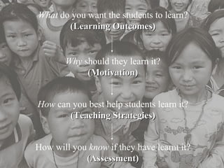 What  do you want the students to learn? (Learning Outcomes) Why  should they learn it? (Motivation) How  can you best help students learn it? (Teaching Strategies) How will you  know  if they have learnt it? (Assessment) 