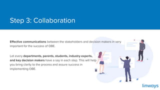 Step 3: Collaboration
Effective communications between the stakeholders and decision makers in very
important for the success of OBE.
Let every departments, parents, students, industry experts,
and key decision makers have a say in each step. This will help
you bring clarity to the process and assure success in
implementing OBE.
 