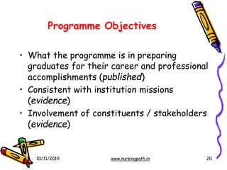 Programme Objectives
10/11/2019 www.nursingpath.in 20
• What the programme is in preparing
graduates for their career and professional
accomplishments (published)
• Consistent with institution missions
(evidence)
• Involvement of constituents / stakeholders
(evidence)
 
