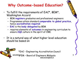 5
Why Outcome-based Education?
• To fulfill the requirements of EAC*, BEM*,
Washington Accord
– BEM registers graduates and professional engineers
– Programmes attain standard comparable to global practice,
hence accreditation required
– EAC is the body delegated by BEM
– requires elements of outcomes in engineering curriculum to
ensure CQI culture in the spirit of OBE.
• It is a natural way of what higher level education
should be based on
*EAC – Engineering Accreditation Council
10/11/20*1B9EM – Board of Engineers Malaysia
www.nursingpath.in
 