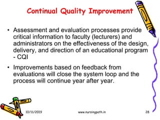 28
Continual Quality Improvement
• Assessment and evaluation processes provide
critical information to faculty (lecturers) and
administrators on the effectiveness of the design,
delivery, and direction of an educational program
- CQI
• Improvements based on feedback from
evaluations will close the system loop and the
process will continue year after year.
10/11/2019 www.nursingpath.in
 