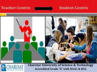 Teacher-Centric Student-Centric
10
Charotar University of Science & Technology
Accredited Grade “A” with NAAC & KCG
 