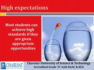 High expectations
11
Most students can
achieve high
standards if they
are given
appropriate
opportunities
Charotar University of Science & Technology
Accredited Grade “A” with NAAC & KCG
 