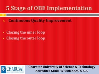 5 Stage of OBE Implementation
18
5. Continuous Quality Improvement
 Closing the inner loop
 Closing the outer loop
Charotar University of Science & Technology
Accredited Grade “A” with NAAC & KCG
 