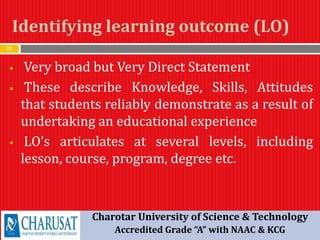 Identifying learning outcome (LO)
21
 Very broad but Very Direct Statement
 These describe Knowledge, Skills, Attitudes
that students reliably demonstrate as a result of
undertaking an educational experience
 LO’s articulates at several levels, including
lesson, course, program, degree etc.
Charotar University of Science & Technology
Accredited Grade “A” with NAAC & KCG
 