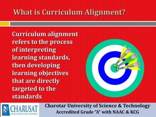 What is Curriculum Alignment?
Curriculum alignment
refers to the process
of interpreting
learning standards,
then developing
learning objectives
that are directly
targeted to the
standards
Charotar University of Science & Technology
Accredited Grade “A” with NAAC & KCG
 