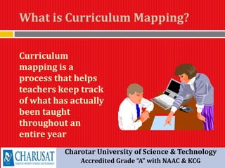What is Curriculum Mapping?
Curriculum
mapping is a
process that helps
teachers keep track
of what has actually
been taught
throughout an
entire year
Charotar University of Science & Technology
Accredited Grade “A” with NAAC & KCG
 