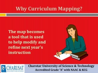 Why Curriculum Mapping?
The map becomes
a tool that is used
to help modify and
refine next year’s
instruction
Charotar University of Science & Technology
Accredited Grade “A” with NAAC & KCG
 