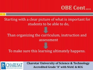 OBE Cont….
4
Starting with a clear picture of what is important for
students to be able to do,
Than organizing the curriculum, instruction and
assessment
To make sure this learning ultimately happens.
Charotar University of Science & Technology
Accredited Grade “A” with NAAC & KCG
 