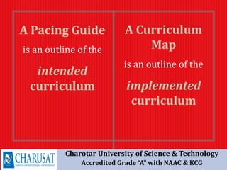 A Pacing Guide
is an outline of the
intended
curriculum
A Curriculum
Map
is an outline of the
implemented
curriculum
Charotar University of Science & Technology
Accredited Grade “A” with NAAC & KCG
 