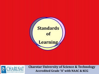 Assessment
Instruction
Standards
of
Learning
Charotar University of Science & Technology
Accredited Grade “A” with NAAC & KCG
 