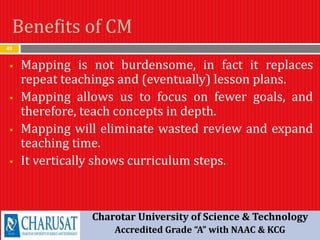 Benefits of CM
49
 Mapping is not burdensome, in fact it replaces
repeat teachings and (eventually) lesson plans.
 Mapping allows us to focus on fewer goals, and
therefore, teach concepts in depth.
 Mapping will eliminate wasted review and expand
teaching time.
 It vertically shows curriculum steps.
Charotar University of Science & Technology
Accredited Grade “A” with NAAC & KCG
 
