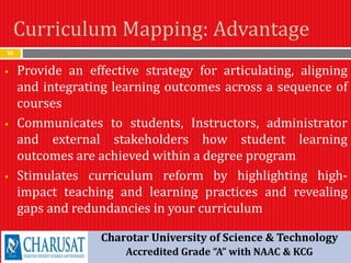 Curriculum Mapping: Advantage
50
 Provide an effective strategy for articulating, aligning
and integrating learning outcomes across a sequence of
courses
 Communicates to students, Instructors, administrator
and external stakeholders how student learning
outcomes are achieved within a degree program
 Stimulates curriculum reform by highlighting high-
impact teaching and learning practices and revealing
gaps and redundancies in your curriculum
Charotar University of Science & Technology
Accredited Grade “A” with NAAC & KCG
 